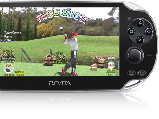 PS Vita Rear Camera