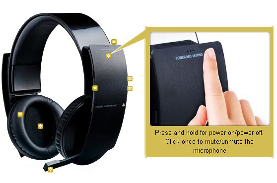 Wireless Stereo Headset Wireless Stereo Headset